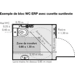 PORCHER WC à Poser PMR Matura 2 + Abattant Sortie Horizontale 5 PORCHER WC à Poser PMR Matura 2 + Abattant Sortie Horizontale -France PORCHER Soldes 2022 1924310 3